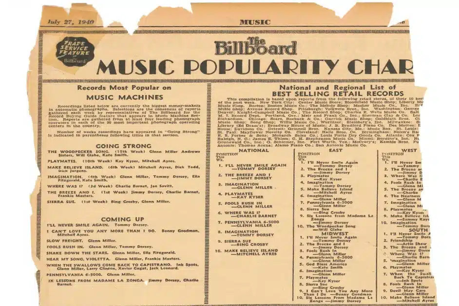 Buon compleanno, classifiche Billboard! 86 anni fa la prima classifica dei singoli